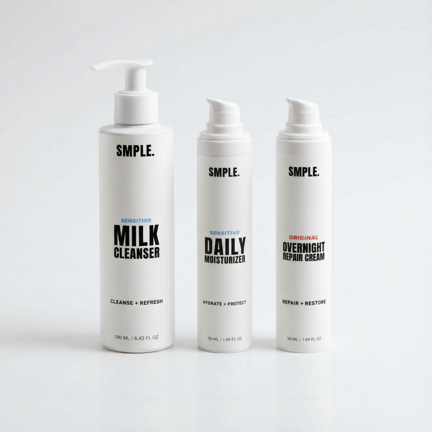 SENSITIVE Basis Rutine